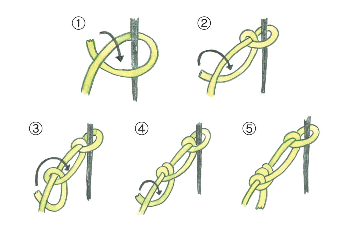 自在結びの手順を解説しているイラスト