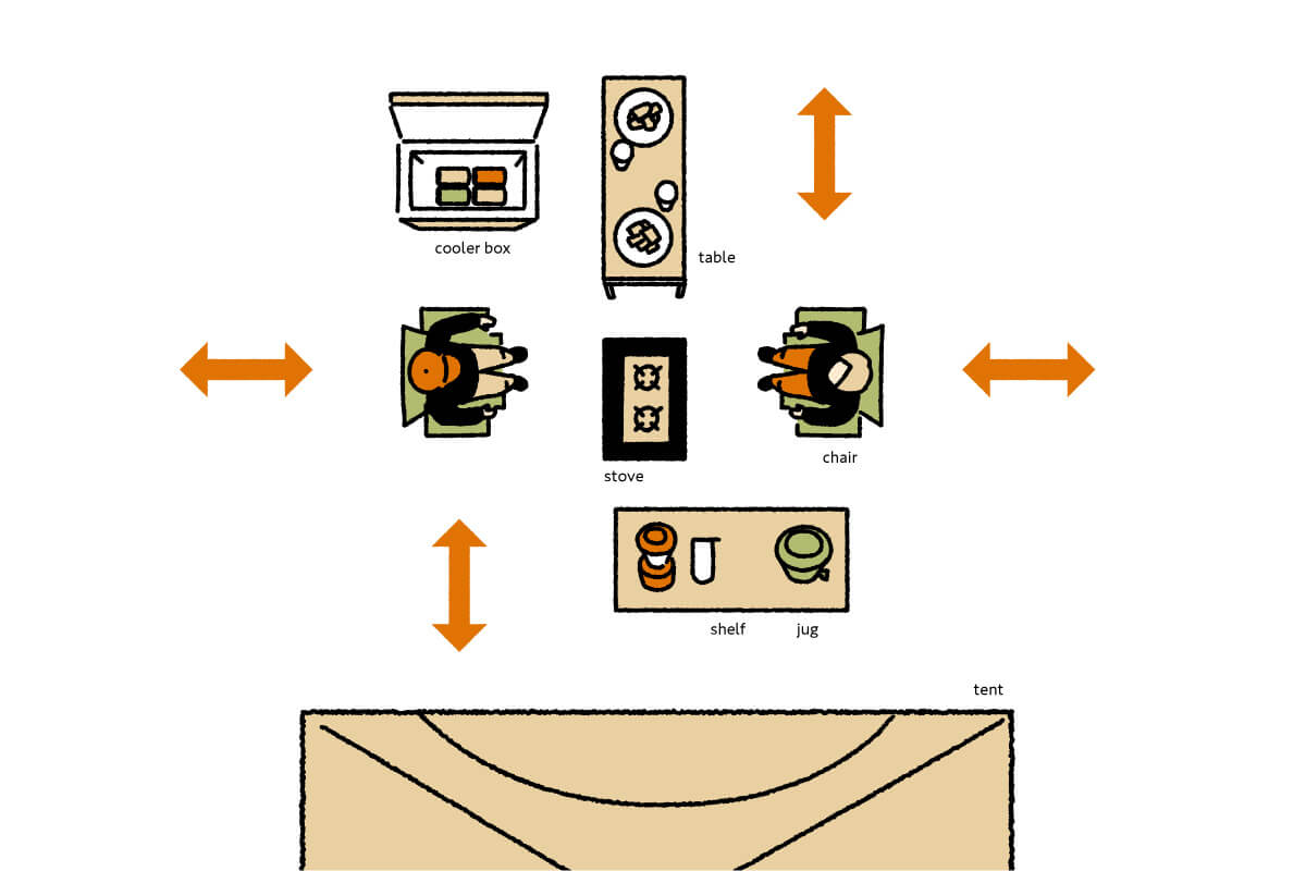 キャンプのレイアウトイラスト