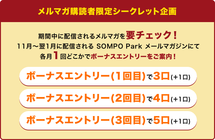 メルマガ購読者限定シークレット企画