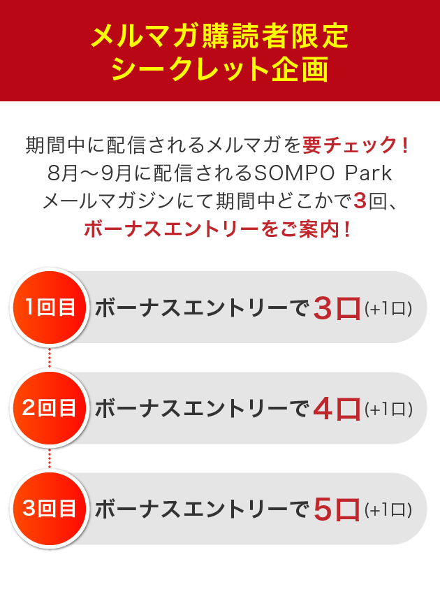 メルマガ購読者限定シークレット企画