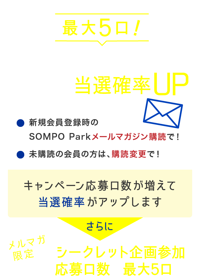 メールマガジン購読でキャンペーン当選確率アップ