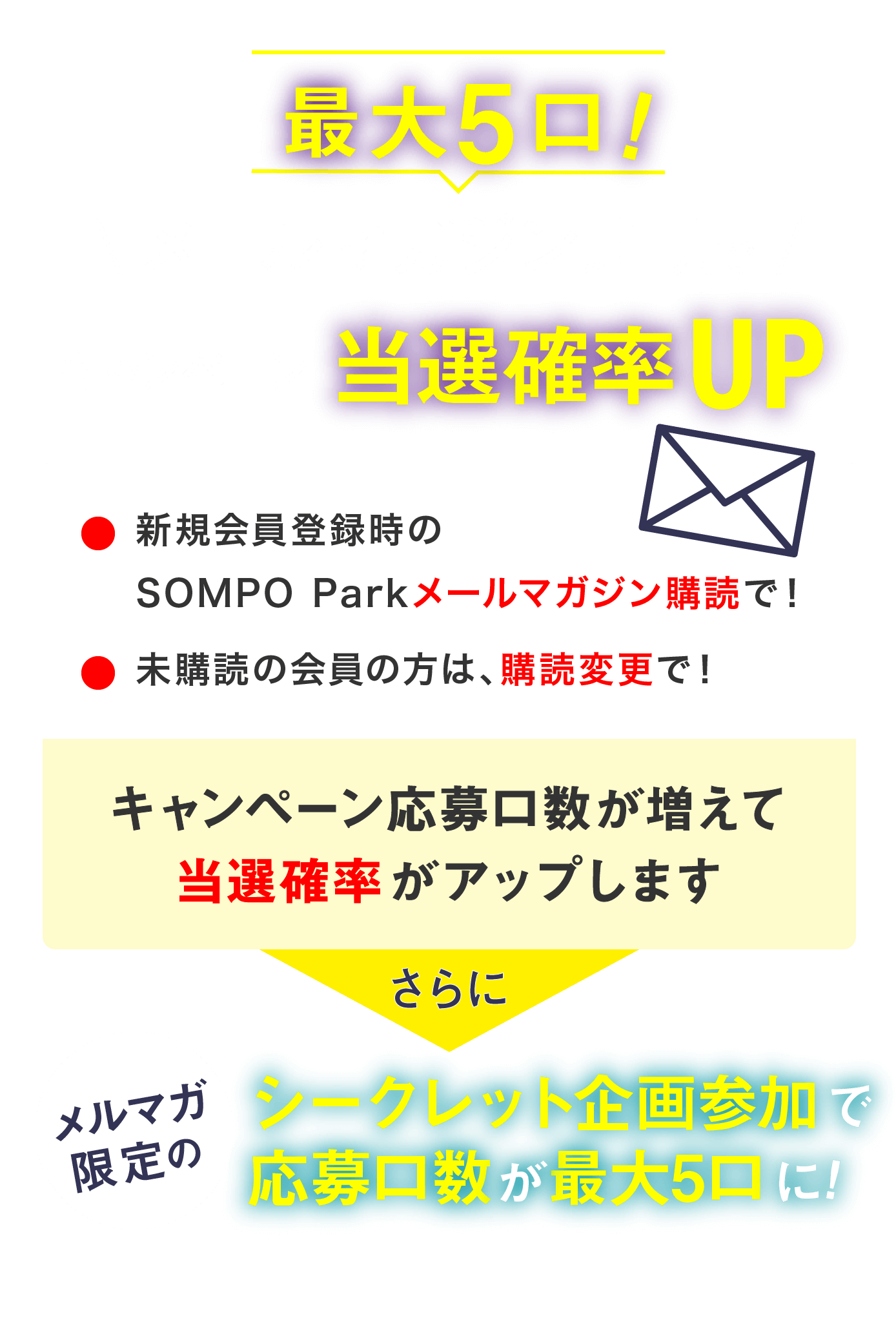 ご好評につき第2弾！Nintendo Switch（有機ELモデル）プレゼント