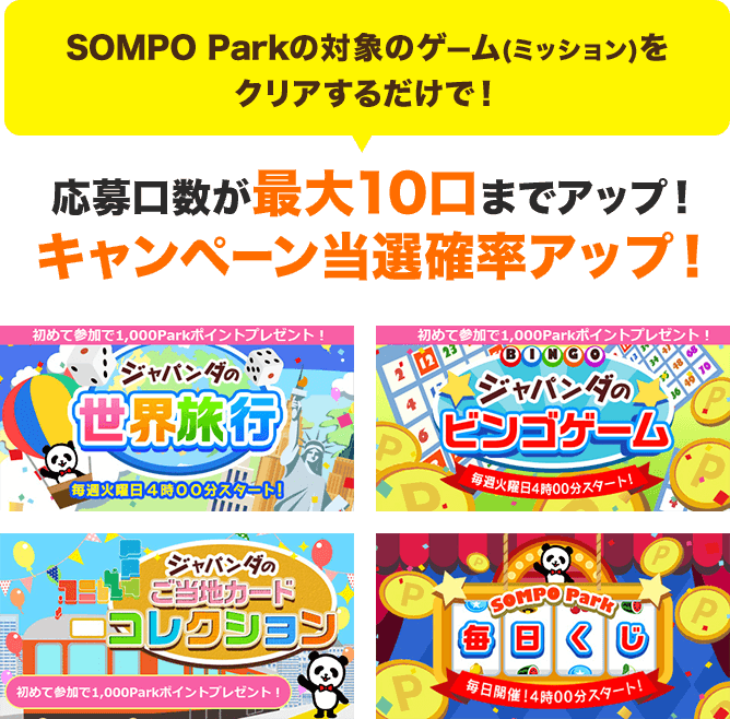 SOMPO Parkの対象のゲーム(ミッション)をクリアするだけで！当選確率が最大10口までアップ！キャンペーン当選確率アップ！