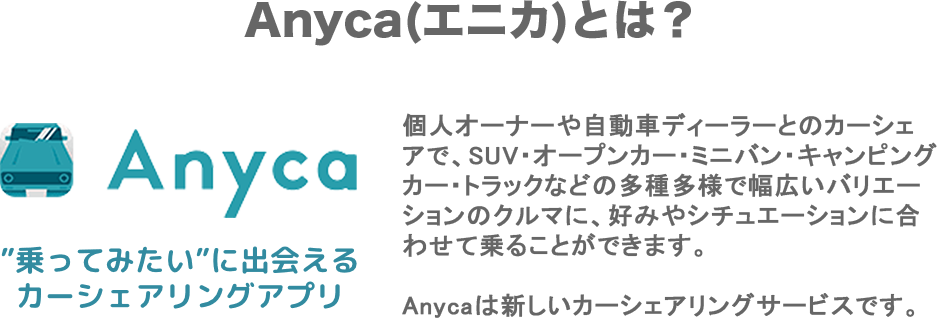 Anyca(エニカ)とは？