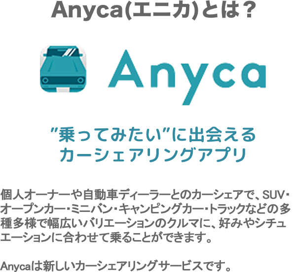 Anyca(エニカ)とは？