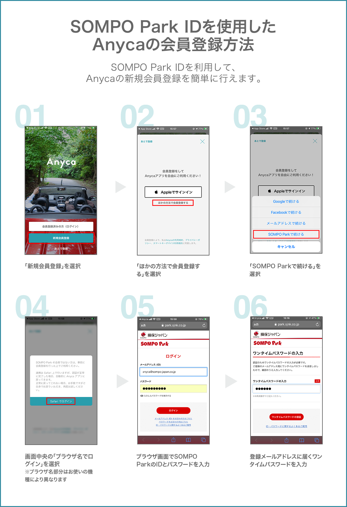 SOMPO Park IDを使用したAnycaの会員登録方法