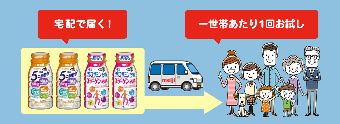 宅配で届く!一世帯あたり1回お試し