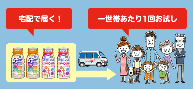 宅配で届く!一世帯あたり1回お試し