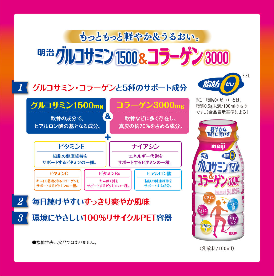 明治 グルコサミン1500 & コラーゲン 3000