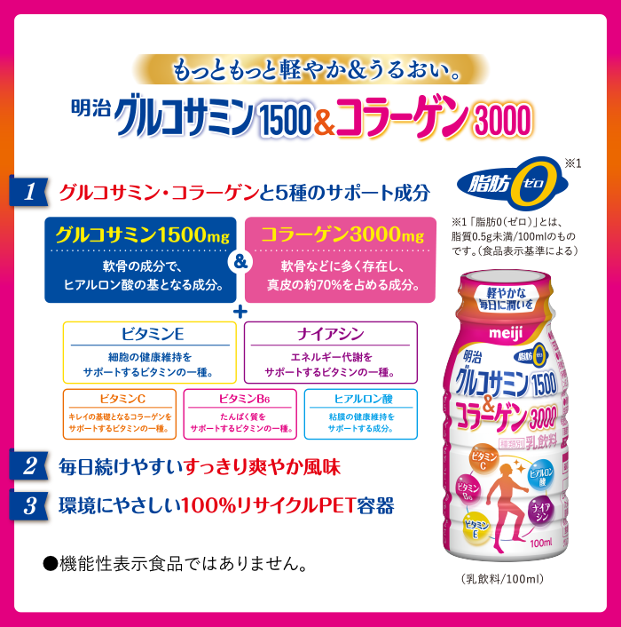 明治 グルコサミン1500 & コラーゲン 3000