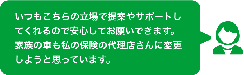 いつもこちらの立場で提案やサポートしてくれるので安心してお願いできます。 家族の車も私の保険の代理店さんに変更しようと思っています。