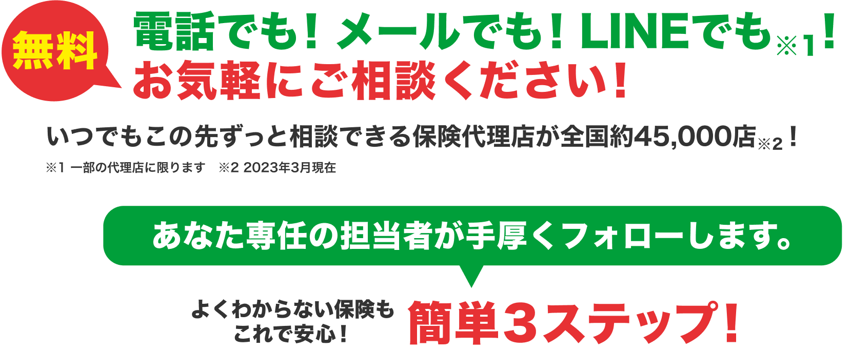 【無料】電話でも！メールでも！LINEでも！お気軽にご相談ください！いつでもこの先ずっと相談できる保険代理店が全国約45,000店！あなた専任の担当者が手厚くフォローします。よくわからない保険もこれで安心！簡単3ステップ！