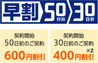 早割：契約開始50日前のご契約で600円割引　契約開始30日前のご契約で400円割引※2