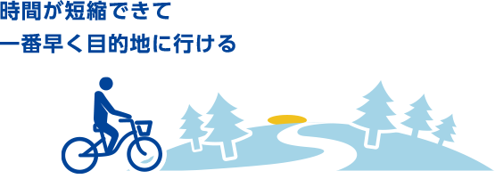 時間が短縮できて一番早く目的地に行ける