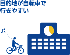 目的地が自転車で行きやすい