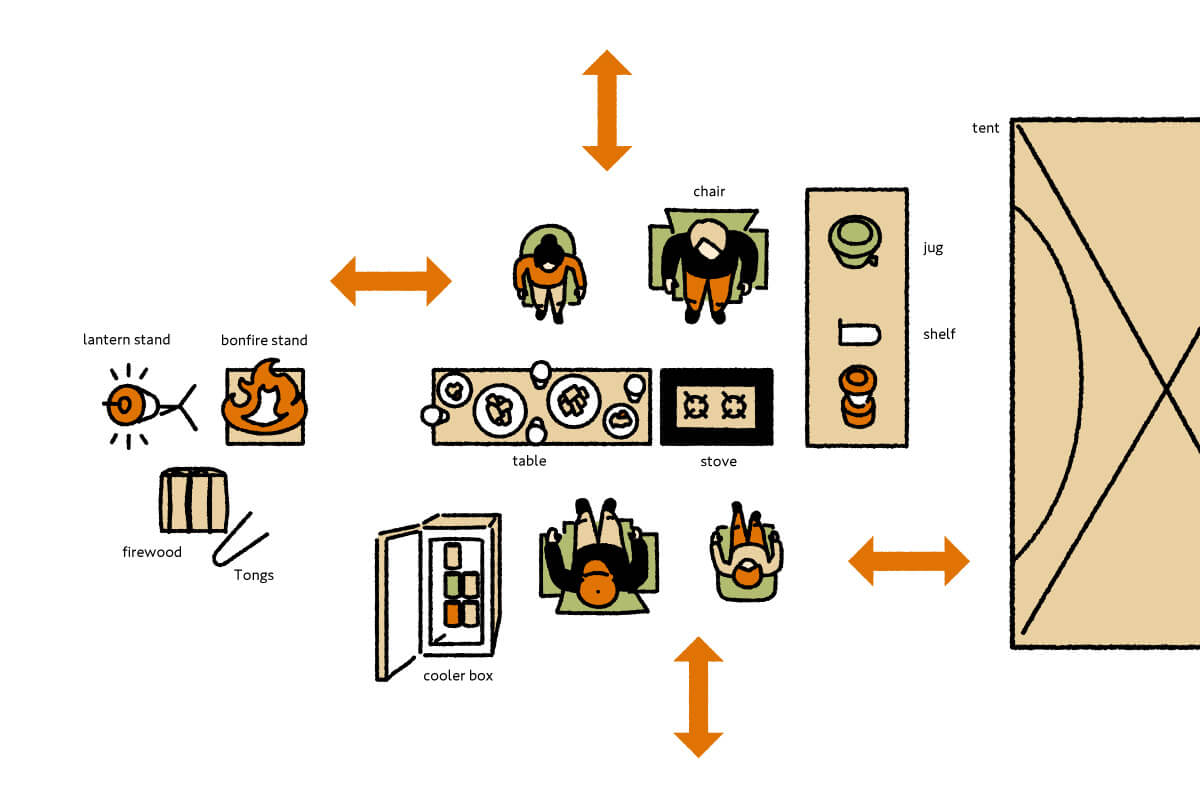 キャンプサイトのレイアウトイラスト
