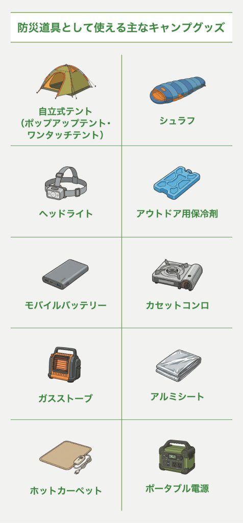 防災道具として使える主なキャンプグッズ