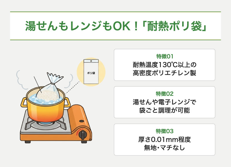 湯せんもレンジもOK!「耐熱ポリ袋」