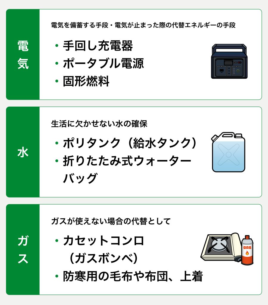 防災グッズ