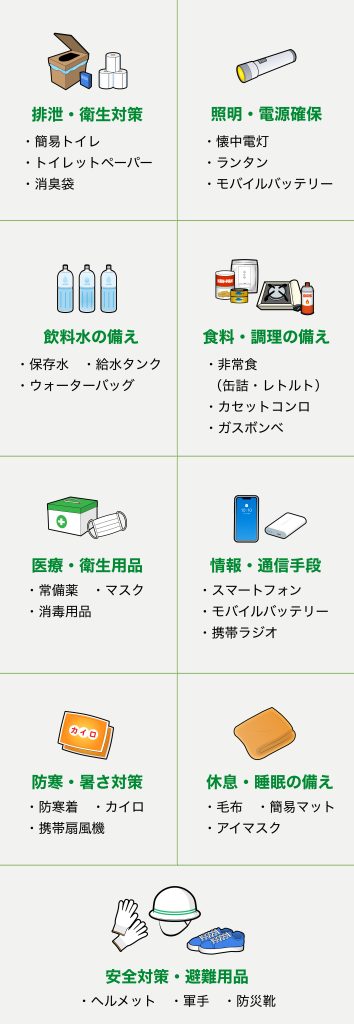 防災グッズ