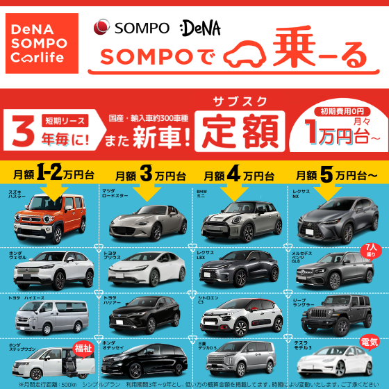 新車カーリース「SOMPOで乗ーる」は初期費用0円、月々1万円台から