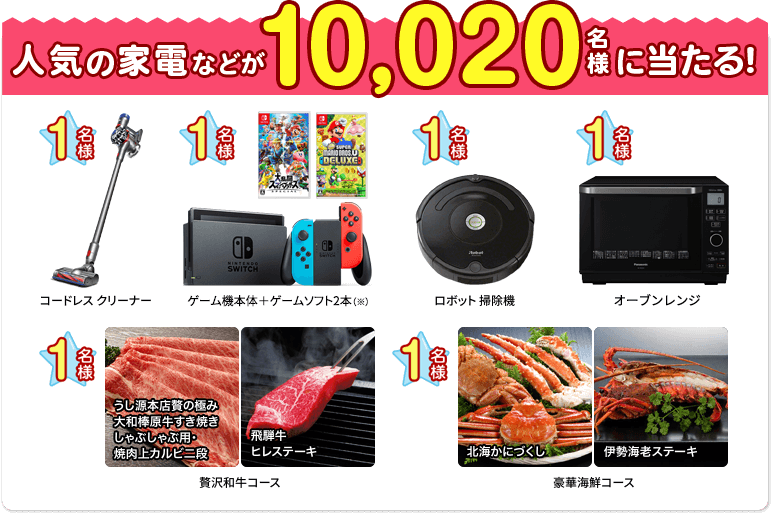 人気の家電などが10,020名様に当たる!