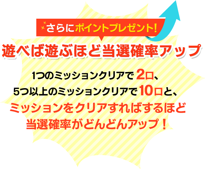 さらにポイントプレゼント!遊べば遊ぶほど当選確率アップ