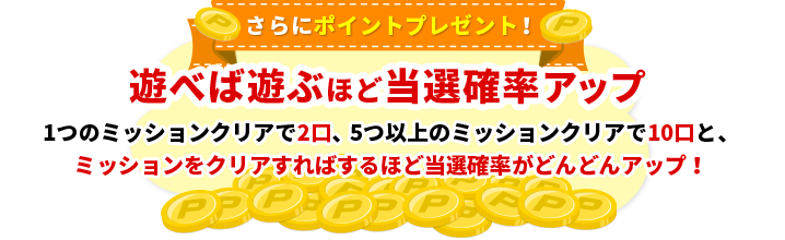 さらにポイントプレゼント！遊べば遊ぶほど当選確率アップ