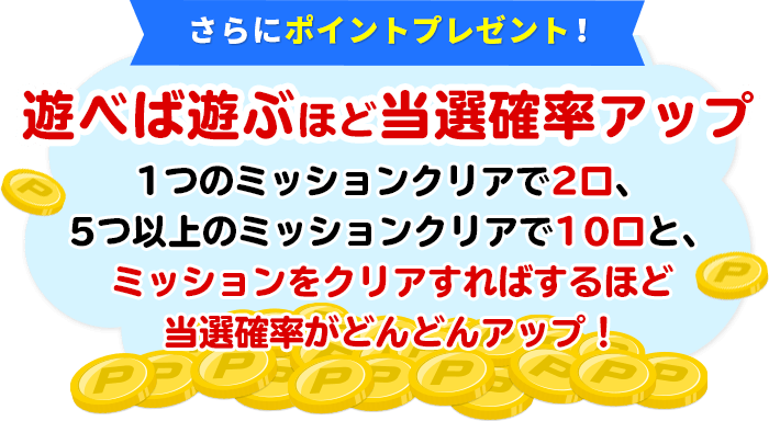 さらにポイントプレゼント！遊べば遊ぶほど当選確率アップ