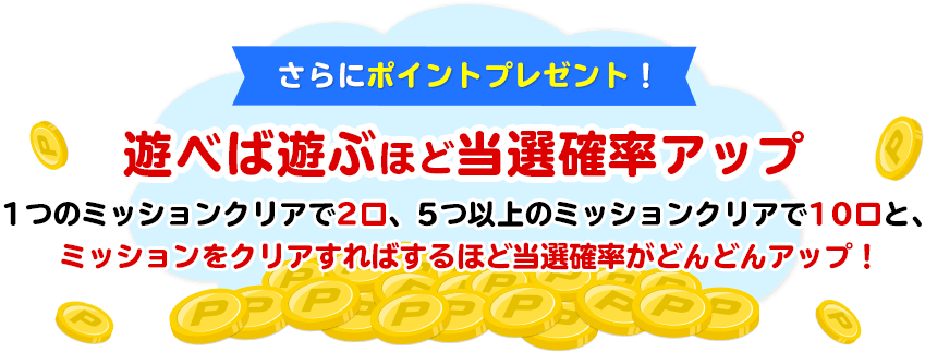 さらにポイントプレゼント！遊べば遊ぶほど当選確率アップ