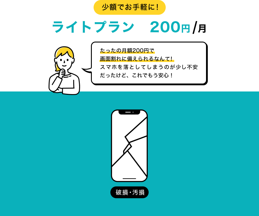 少額でお手軽に！ ライトプラン 200円/月 たったの月額200円で画面割れに備えられるなんて！ スマホを落としてしまうのが少し不安だったけど、これでもう安心！ 破損・汚損