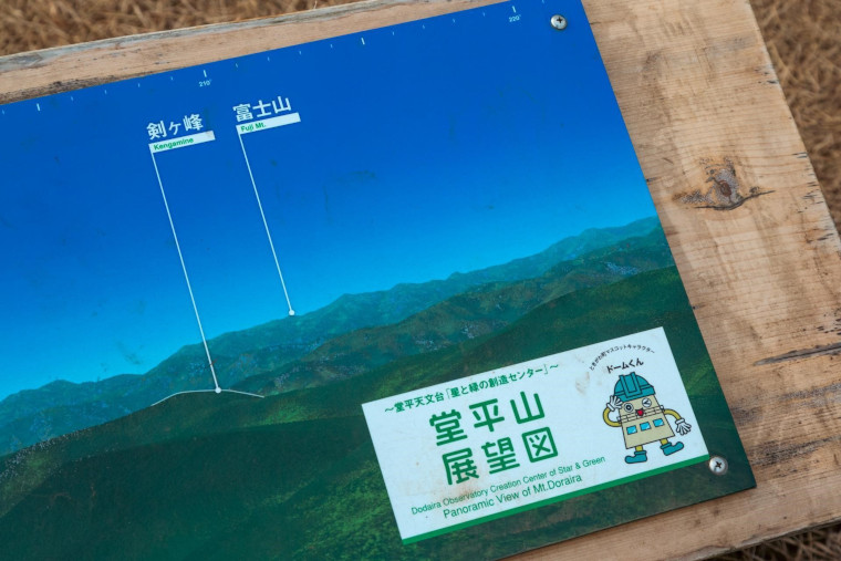 山頂から見える景色の案内板