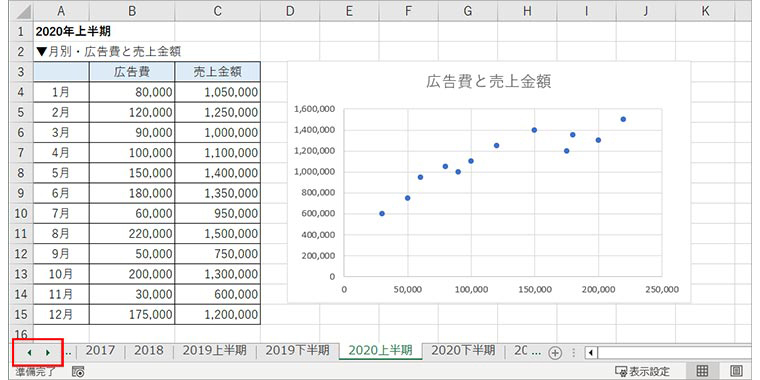 知らないと損！時短に役立つExcelテクニック②［Excel活用術 第10回 